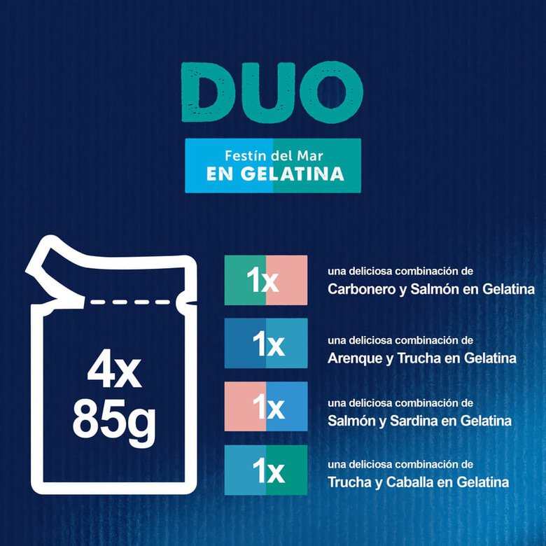 Felix Fantastic Duo Pescado en Gelatina sobre - Multipack 4, , large image number null